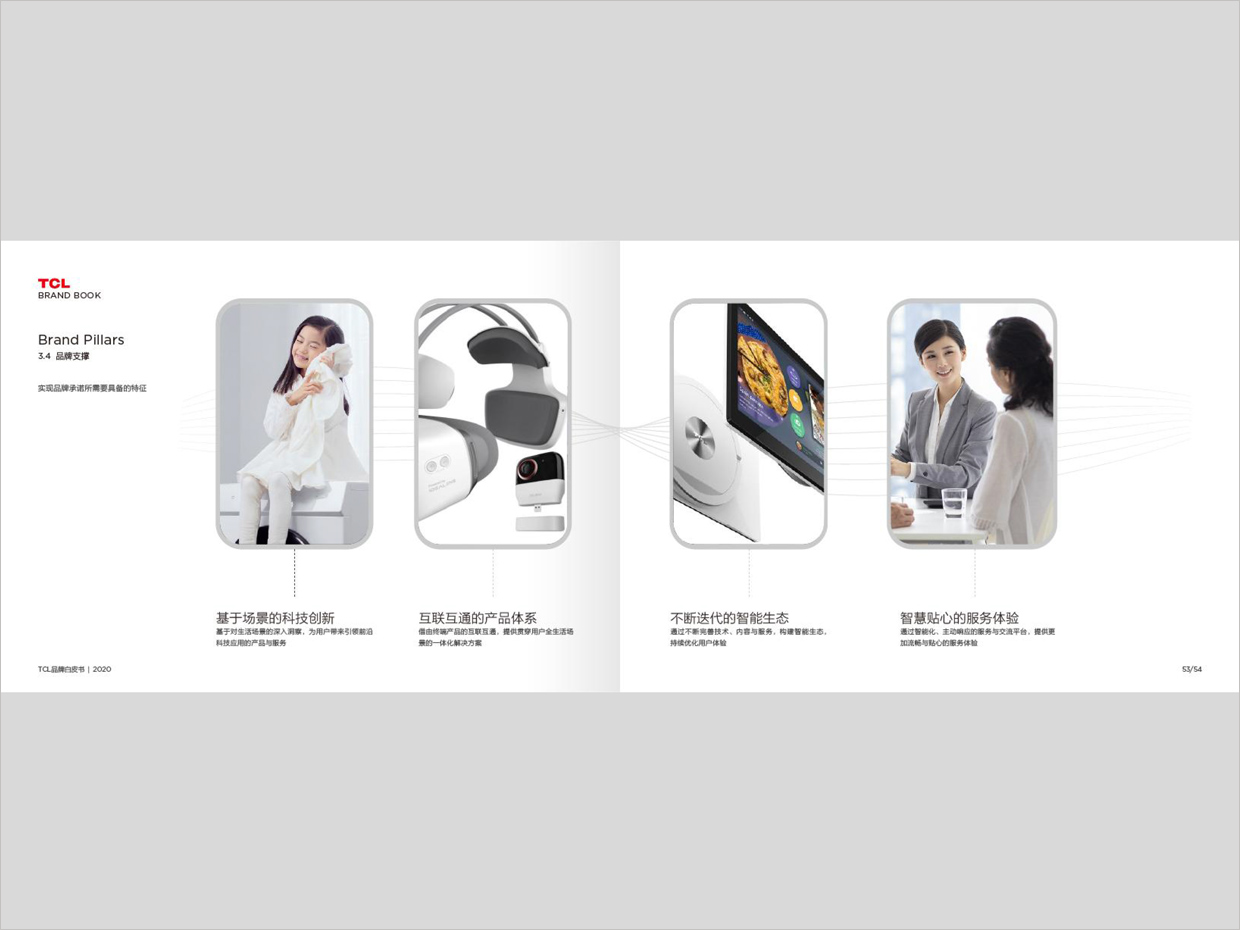 tcl科技集团公司智能终端业务品牌白皮书设计之品牌支撑页面设计