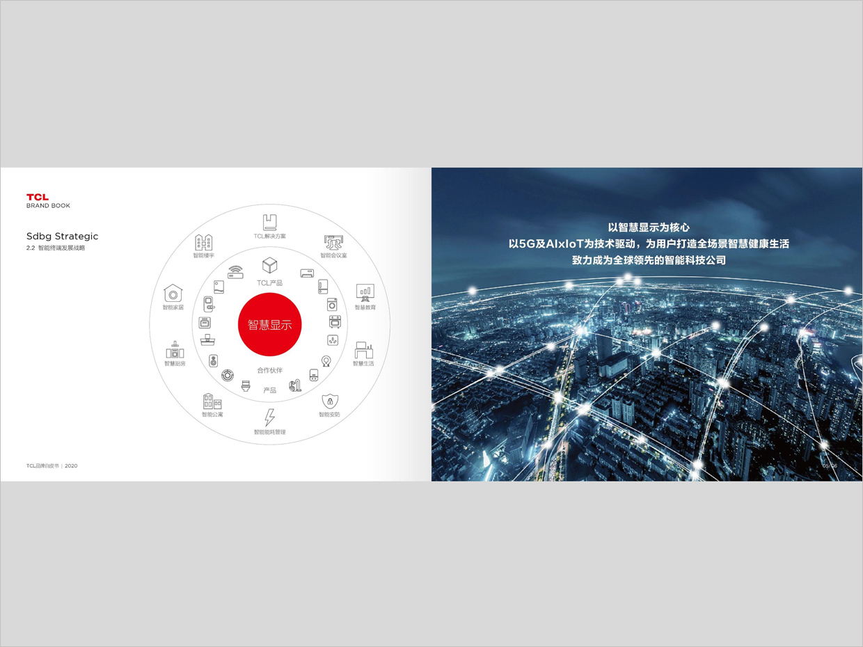 tcl科技集团公司智能终端业务品牌白皮书设计之智能终端发展战略页面设计