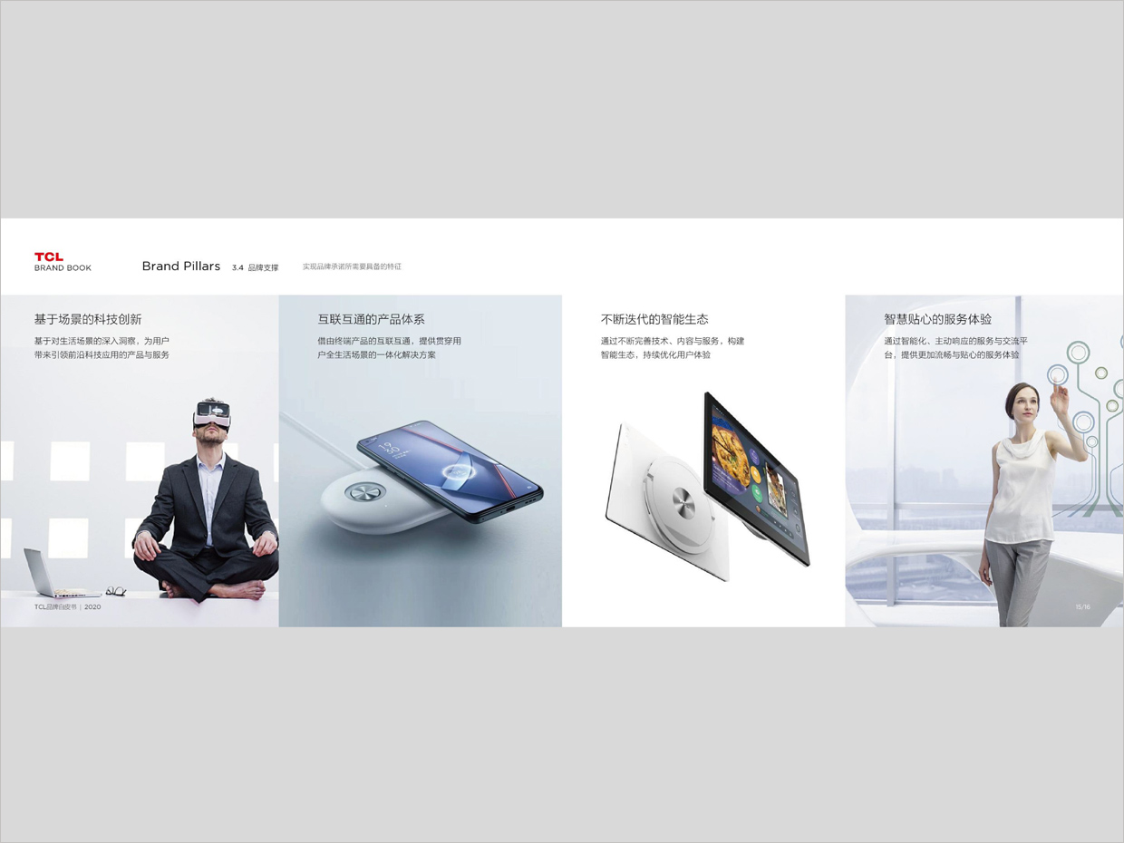 tcl科技集团公司智能终端业务品牌白皮书设计之品牌支撑页面设计